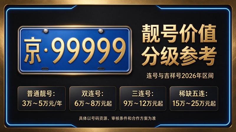 北京小牛京牌工作人员展示车辆指标服务